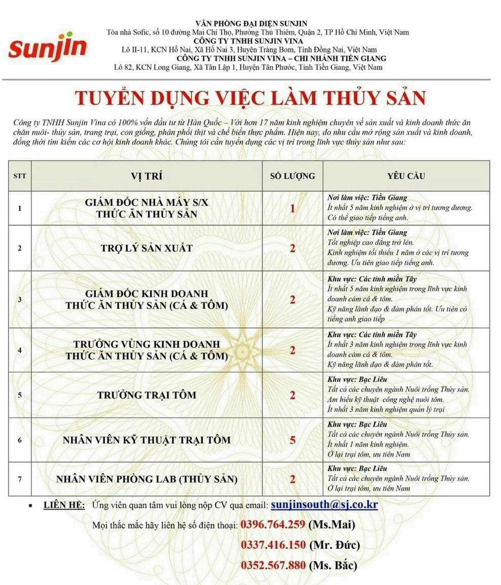 Tuyển dụng Sunjin