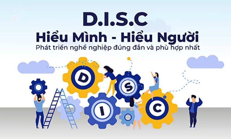 DISC là gì