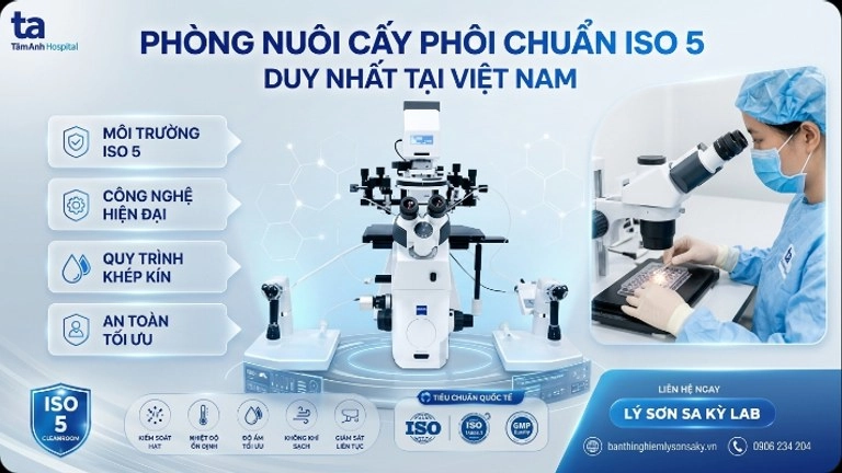 phong nuoi cay phoi chuan iso 5 duy nhat tai viet nam