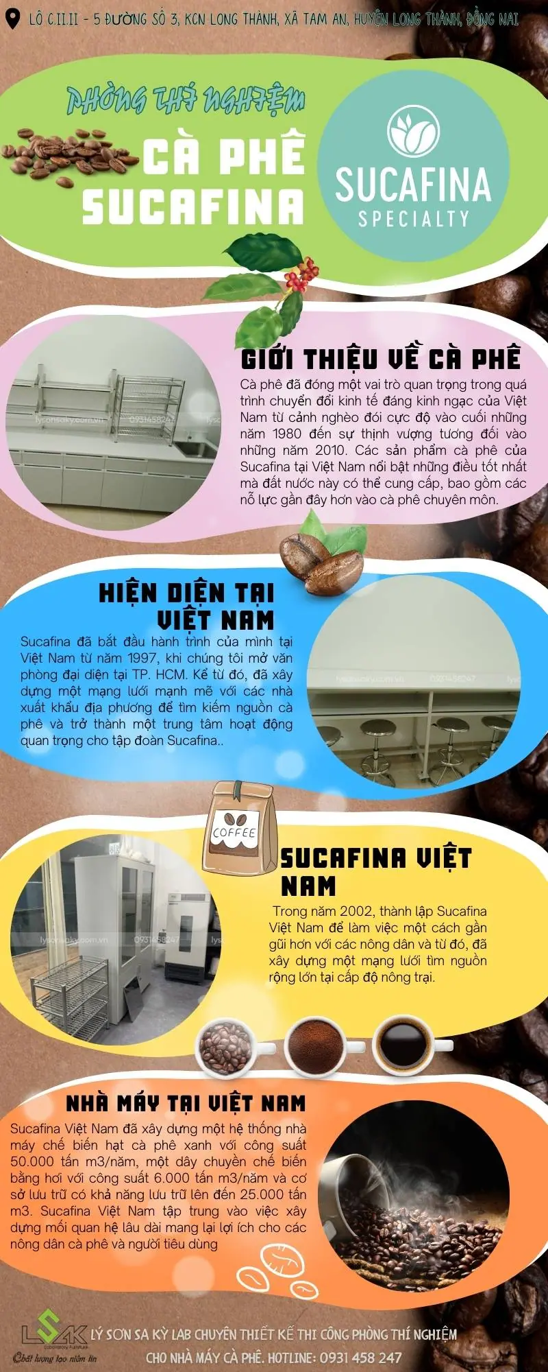 thiet-ke-va-lap-dat-noi-that-ptn-ca-phe-cho-sucafina-viet-nam-1