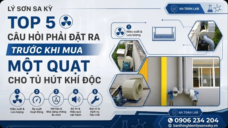 top 5 cau hoi phai dat ra truoc khi mua mot quat cho tu hut khi doc