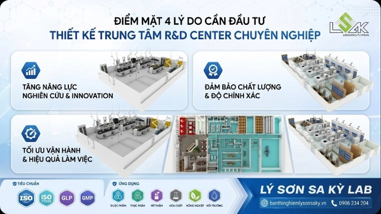 diem mat 4 ly do can dau tu thiet ke trung tam rd center chuyen nghiep