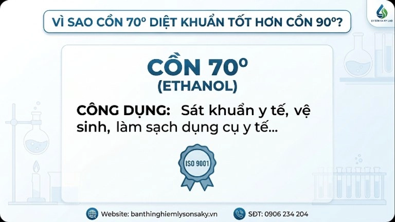 tai sao lai dung con 70 do sat khuan tot hon con 90 do