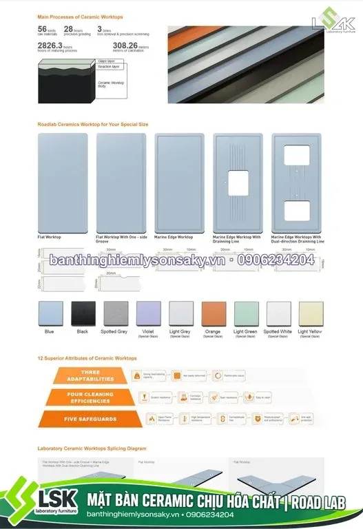 Mặt bàn Ceramic chịu hóa chất | Road Lab thi công thực tế